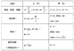 п繦͵繦˼·